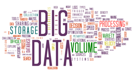 The values of Positivism