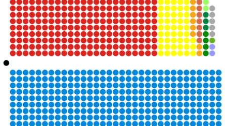 Post Election Fever – Mending our Broken Democracy