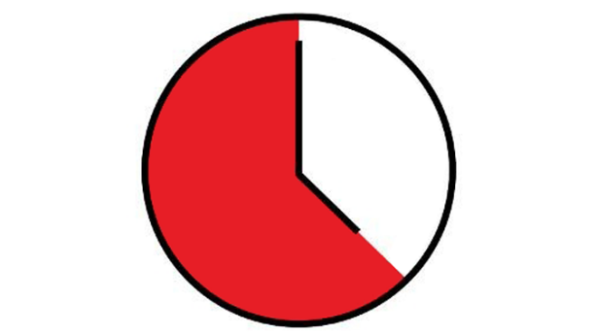 Ethical Matters: Overtime – Why We Need A Shorter Working Week