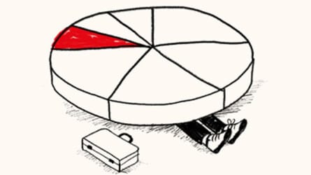 Rankings That Rankle